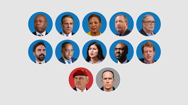 An overview of the 2025 NYC mayoral election